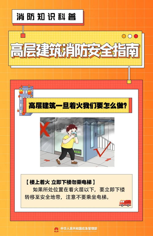 高層建筑消防安全指南,一起來看