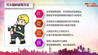 全民消防安全指南 守護家園，從點滴做起